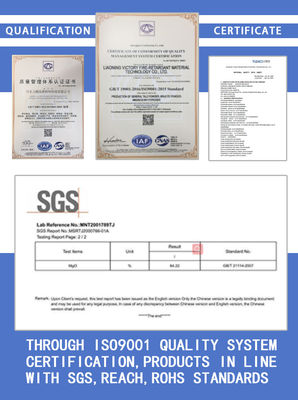 600-4000 Mesh Multi-purpose Superfine Magnesium Silicate Talcum Powder for Fireproof Building Material